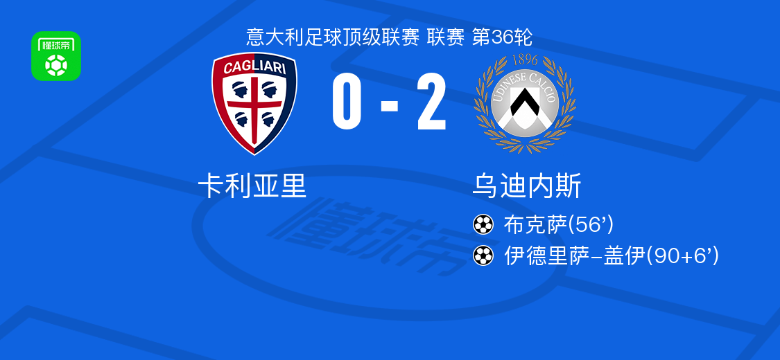 2026 世界杯预选赛-乌迪内斯2-0卡利亚里，布克萨破门，伊德里萨-盖伊锦上添花